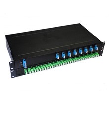 fiber optic splitter rack type