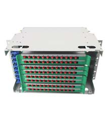 rack mounted ODF 96C