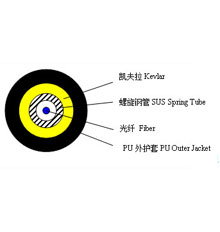 ultra light armored fiber cable