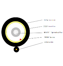 48MM TONEABLE CABLE-修改图片尺寸